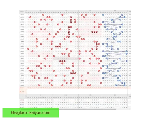 标准列日中场组织能力分析：核心数据与表现趋势解读