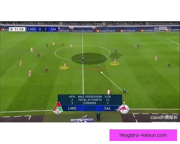 足球新星综合表现评估：近期状态与潜力走势分析